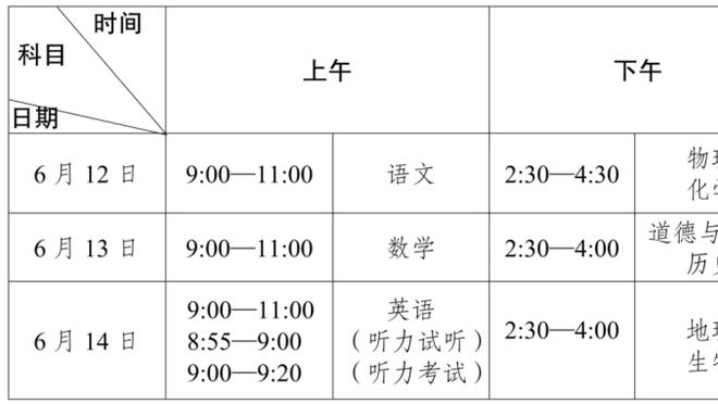 莱比锡总监戈麦斯：维尔纳转会是双赢，他在热刺将会经常出场